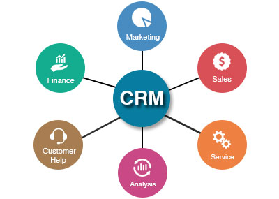 CRM Solution icon